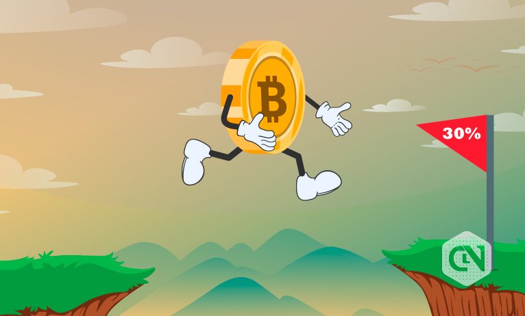 Bitcoin Recorded Extra Than 30% Decline in Its Worth