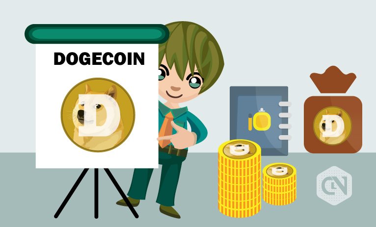 Will Present Spike Flip Into Bull Run?