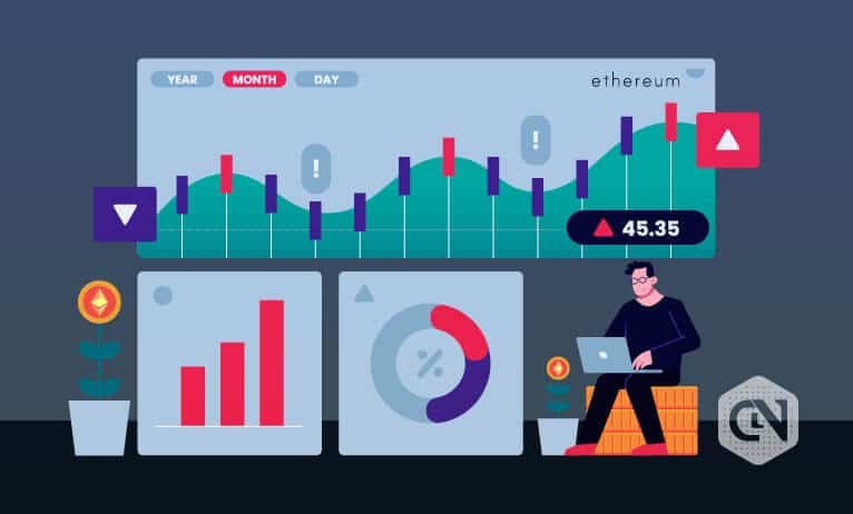 Ethereum Value Trades Beneath $600 however Bullish Sentiment Prevails