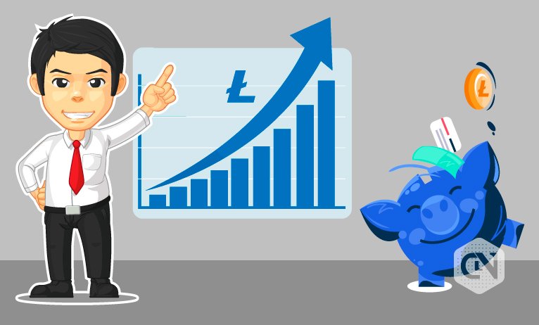 Litecoin (LTC) Displays Retracement From Yearly Low