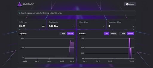 View EmiSwap