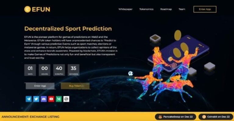 Hype Behind the Decentralized Crypto-Primarily based Prediction Video games Hype Behind the Decentralized Crypto-Primarily based Prediction Video games