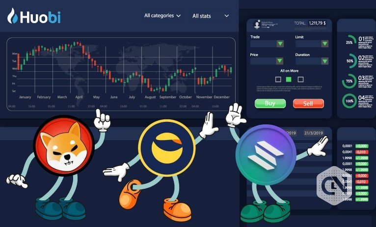 SHIB, SOL, LUNA Now Accessible for Margin Buying and selling on Huobi