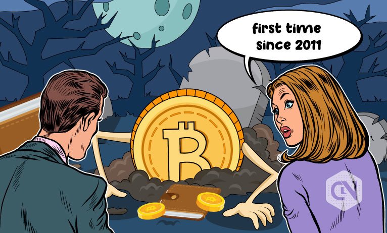 Bitcoin Pockets From Satoshi-Period Activated After a Decade Bitcoin Pockets From Satoshi-Period Activated After a Decade