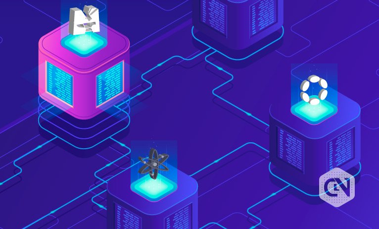 High Interoperability Cryptos: Polkadot, Cosmos, Quitriam Finance High Interoperability Cryptos: Polkadot, Cosmos, Quitriam Finance