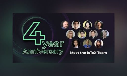 IoTeX Celebrates 4 Yr Anniversary and Shares Some Predictions IoTeX Celebrates 4 Yr Anniversary and Shares Some Predictions