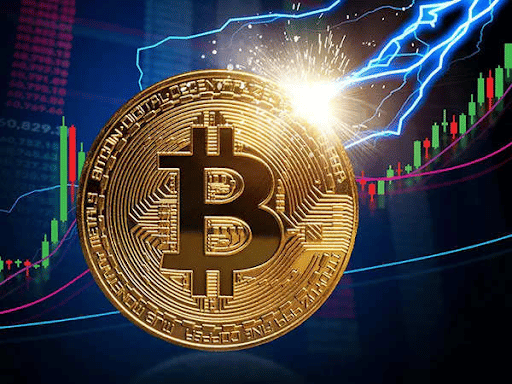 Bitcoin (BTC) Price Drop Bitcoin (BTC) Price Drop