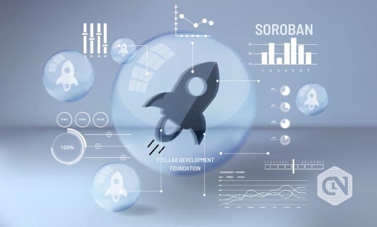 Stellar Improvement Basis (SDF) Releases Soroban Preview Stellar Improvement Basis (SDF) Releases Soroban Preview