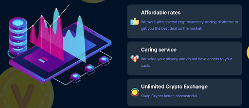 Decentralized Finance (DeFi)