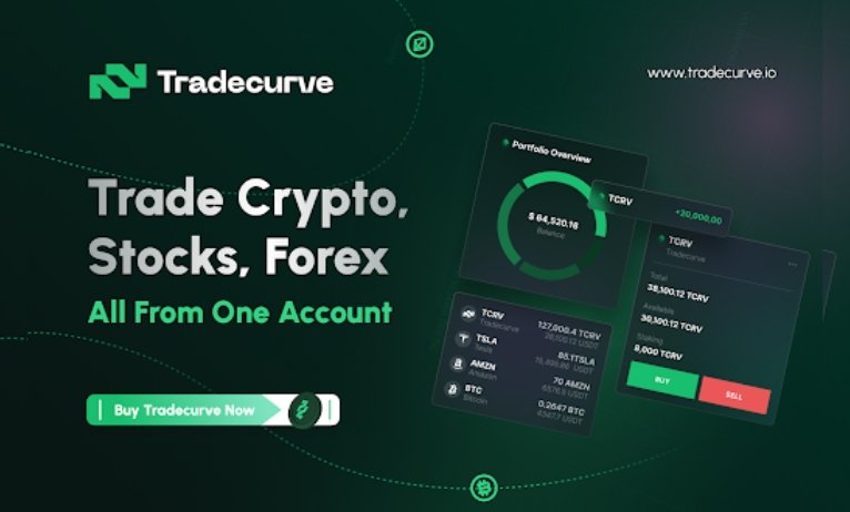 Hybrid change Tradecurve to problem Coinbase