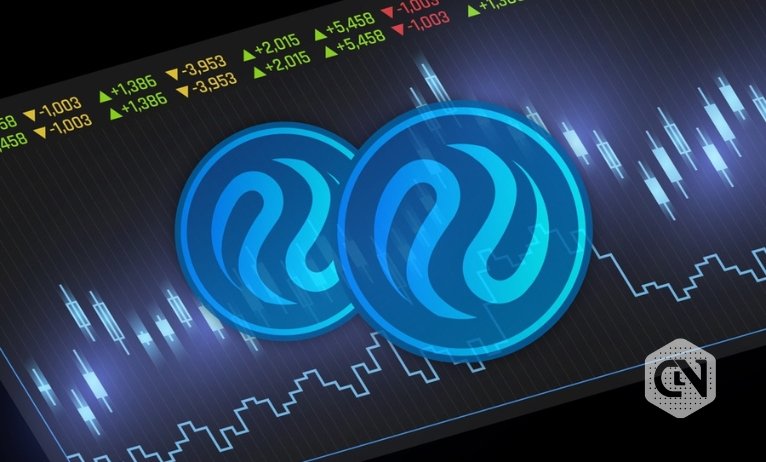 INJ costs up, Helix positive factors market share